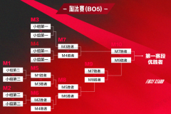 传闻新的LOL名人堂皮肤为Uzi卡莎；《影之刃 零》制作人被聘为客座教授